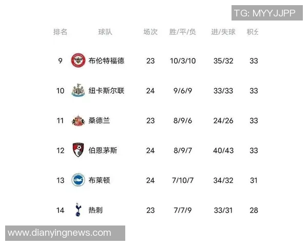 国王杯惊天逆转利物浦大胜阿森纳引发转会风波